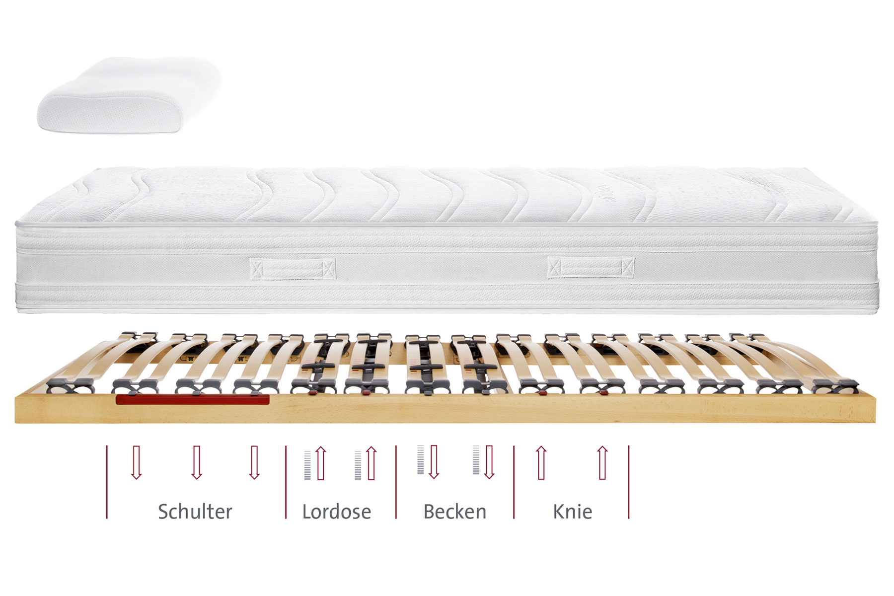 Felix-Odermatt-Gesundes-Schlafen-Bettsystem-016